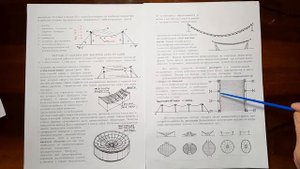 З КУРС(2020-2021у.г.). Висячие конструкции.Ванты.