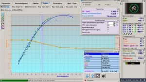 Digitronic IQ - активация автоадаптации ISA-3