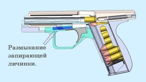 Новый принцип устройства пистолета.