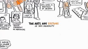 Современное образование