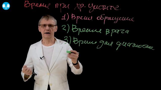 Категория "времени" при хроническом цистите