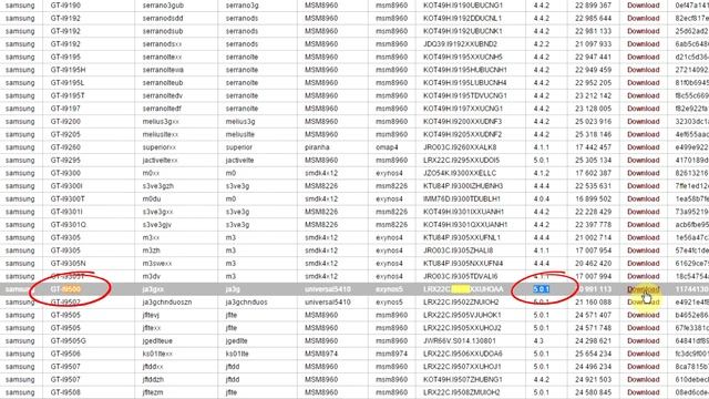 How To Root Any Samsung Phone || Complete Guide (2020 WORKS) смотреть онлайн