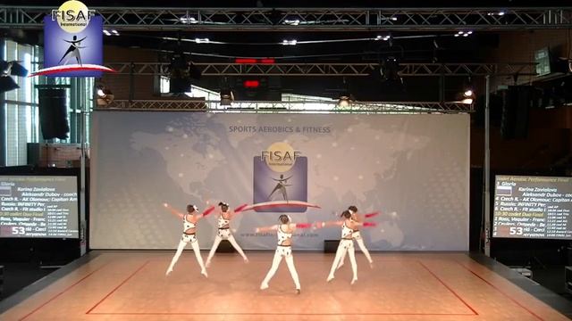 Чемпионат и первенство Европы по фитнес аэробике . Команда Глория. 11-13 Перфоманс смотреть онлайн