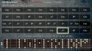 Emotional Metal Backing Track in Cm BT-286