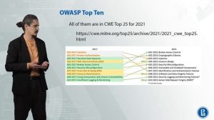 OWASP top 10 (начало)