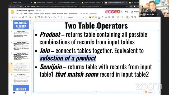 Realizing the Database CS3200 03 SP21 W3.2 смотреть онлайн