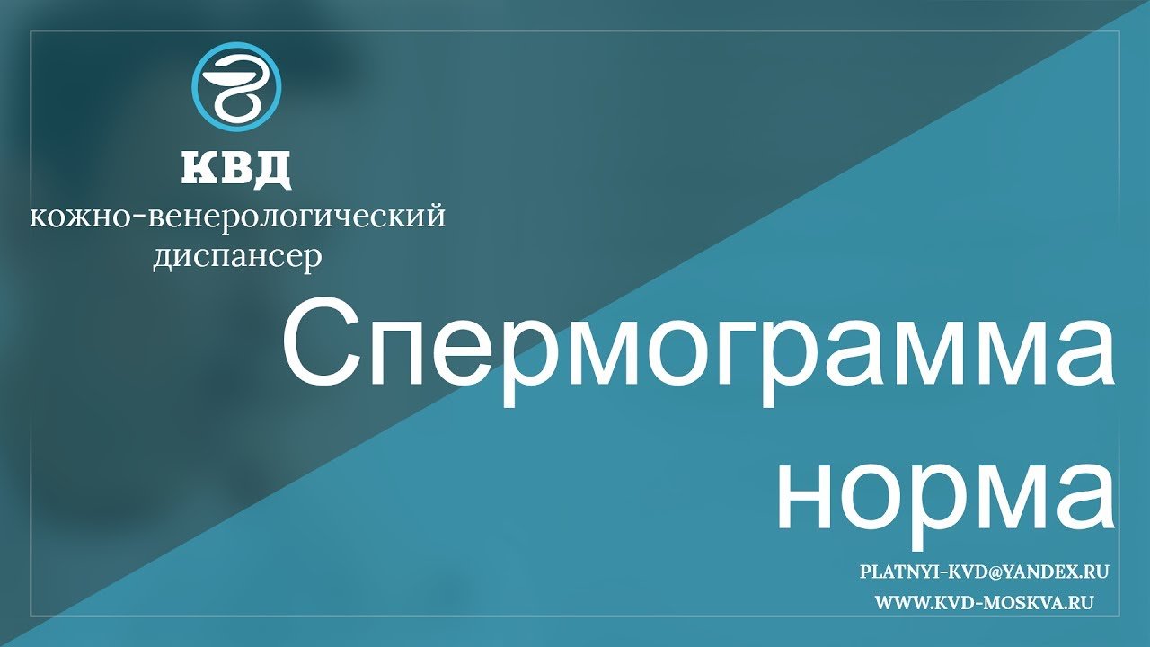 230  Спермограмма норма