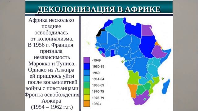 ДЕКОЛОНИЗАЦИЯ. ИСТОРИЯ РОССИИ ДО ШЕСТНАДЦАТОГО ВЕКА. ТЕРМИНЫ И ПОНЯТИЯ 9й V11KL TERM Истор