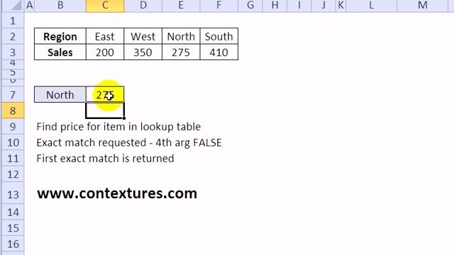 Get Table Data With Excel HLOOKUP Function смотреть онлайн