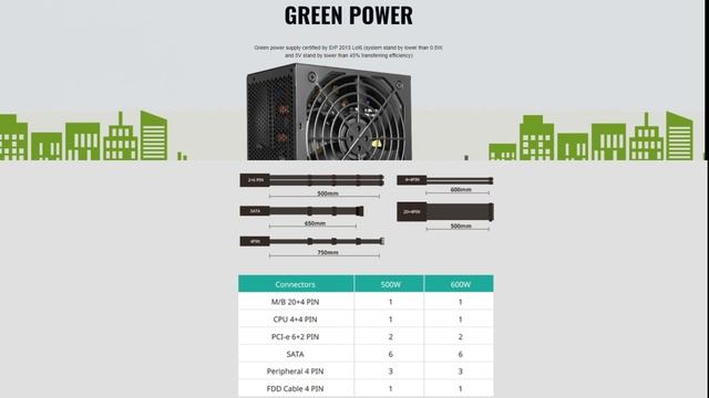 X ve Z serisi anakartlarda 8+4 pin yuvaları смотреть онлайн