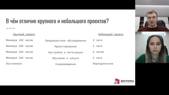 Как за 15 часов запустить amoCRM для малого бизнеса смотреть онлайн