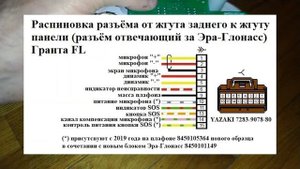 Плафон Эра-Глонасс от Гранты FL 8450105364