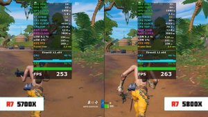 Ryzen 7 5700x vs 5800x - Which one to choose for games?