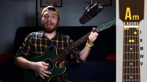 Аккорды и разбор на гитаре: Потерянный рай