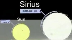 Масштабы планет и звезд в сравнении Очень интересно