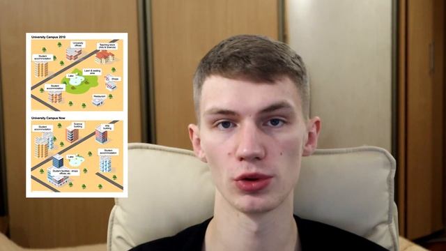 Как сдать IELTS на высокий балл? Советы и личный опыт смотреть онлайн