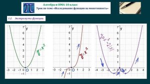 Алгебра 10 Исследование функции на монотонность