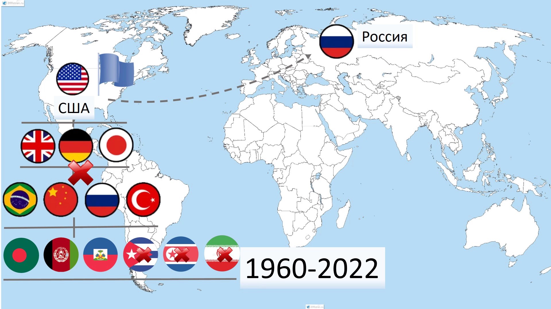 2022. Что это было? установление нового миропорядка, локальный конфликт или... смотреть онлайн