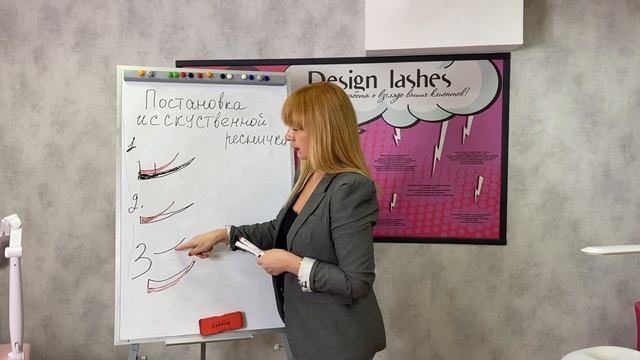 Постановка Искусственной реснички на натуральную .