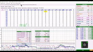 4SAVE TUNE рабатает  без датчика давления ! Автоадаптация 4save вне конкуренции.