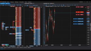 Торговля по стакану|Торговля Фьючерсами!TIGER NRADE|tigertrade|сискальп|Лимитки по стакану|FUTURES