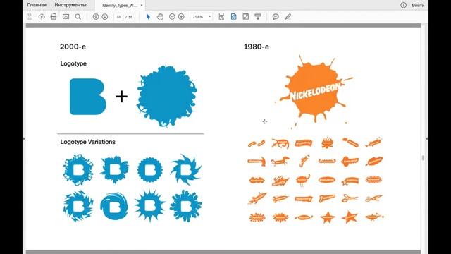 Разновидности айдентики