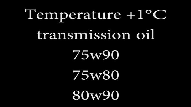 Автомобильное масло при снижении температуры. Reaction of motor oil on the temperature reduction. смотреть онлайн