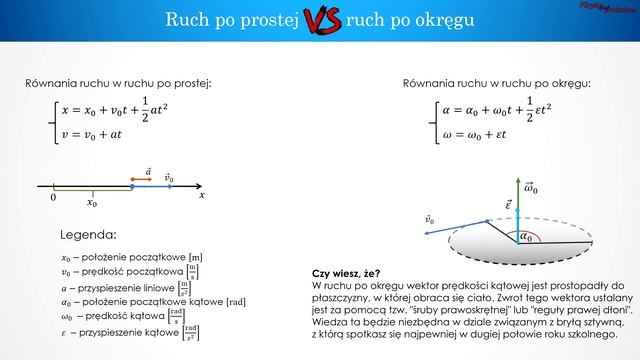 Ruch po okręgu, Fizyka kurs matura, №26, ⚛ Projekt Fizyka смотреть онлайн