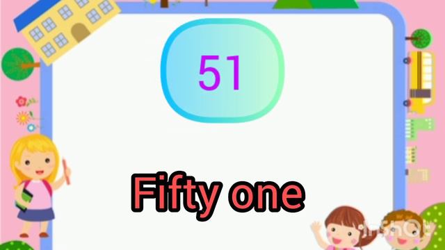 1 to 100 Numbers  1 to 100 spelling in English  numbers name one to hundred with spelling number