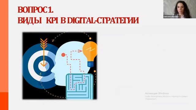 Доклад на тему: «Роль Digital-стратегии для продвижения бизнеса в интернет среде».