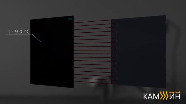 Керамические нагревательные панели КАМ ИН смотреть онлайн