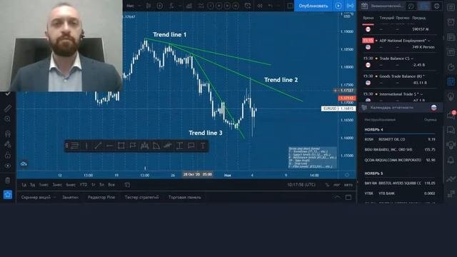 Паттерн  Сперандео - как найти и использовать?