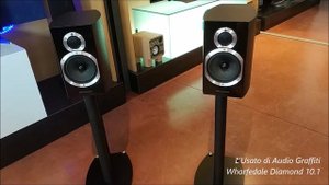 Wharfedale Diamond 10 1