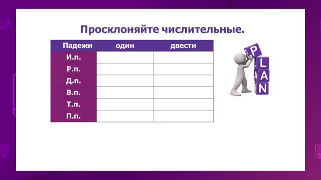 Русский язык. 6 класс. Выдающиеся личности в искусстве Казахстана. Склонение числительных 200-900
