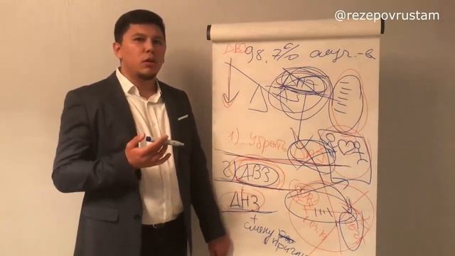 Как ЗАИНТЕРЕСОВАТЬ МУЖЧИНУ в отношениях 3 шага. Психология отношений Рустам Резепов смотреть онлайн