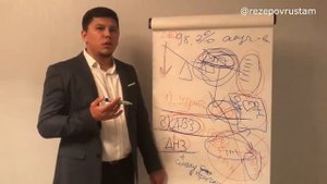 Как ЗАИНТЕРЕСОВАТЬ МУЖЧИНУ в отношениях 3 шага. Психология отношений Рустам Резепов