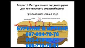 Ирпень бурение скважин, методы поиска водяного русла