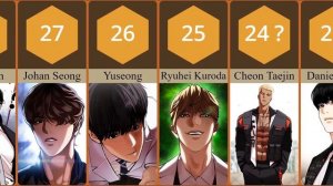 Top 50 Strongest Lookism Characters