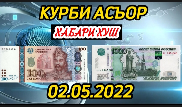 Доллар 1000 таджикистан сегодня. Валюта Таджикистана 1000 Сомони. Курби доллар Сомони. Валюта Таджикистана рубль. Курби рубли Руси имруз.