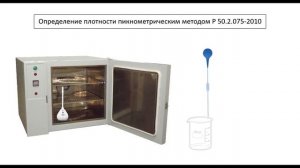 Определение плотности пикнометром