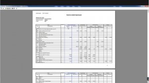 Видео инструкция по установке анализа инвентаризации в StoreHouse4