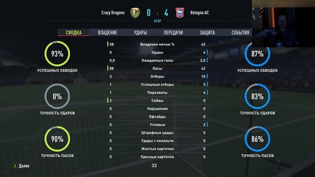 Рву пукан в FIFA 22 #1 смотреть онлайн