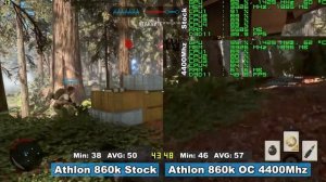 AMD Athlon X4 860k + MSI GTX 950 Gaming - потянет новые игры?