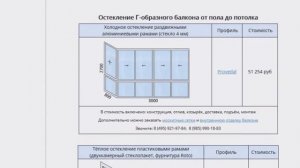 Французское остекление балконов (от пола до потолка), цены