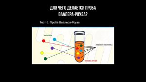 Для чего делается проба Ваалера-Роуза?