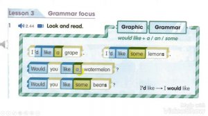 Academy Stars 2 - Unit 8 (part 1)