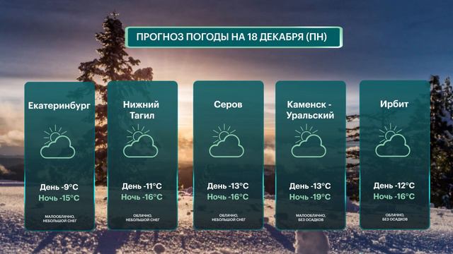 Погода 18 Декабря Понедельник в Екатеринбурге, Нижнем Тагиле, Серове, Каменске-Уральском, Ирбите смотреть онлайн