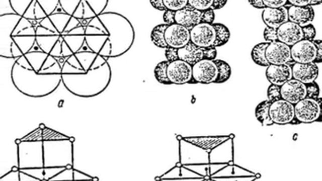 Nature of crystal. Природа кристаллических решеток чистых металлов. смотреть онлайн