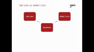 Webinar: A Beginner's Guide to GD&T (Geometric Dimensioning and Tolerancing)