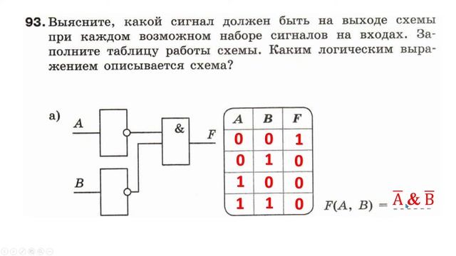Информатика Босова 8 кл. №93 Решение задания